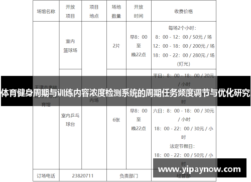 体育健身周期与训练内容浓度检测系统的周期任务频度调节与优化研究