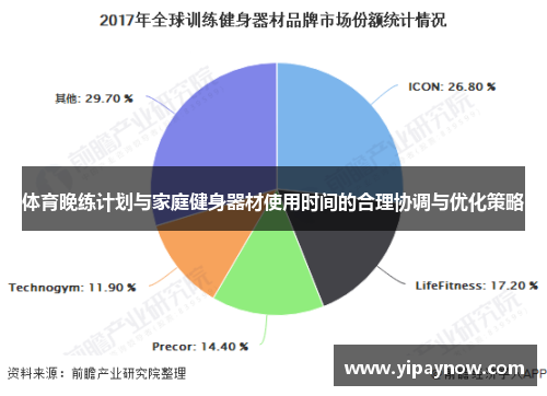 体育晚练计划与家庭健身器材使用时间的合理协调与优化策略