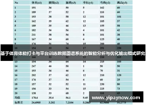 基于体育体能打卡与平台训练数据图谱系统的智能分析与优化输出模式研究