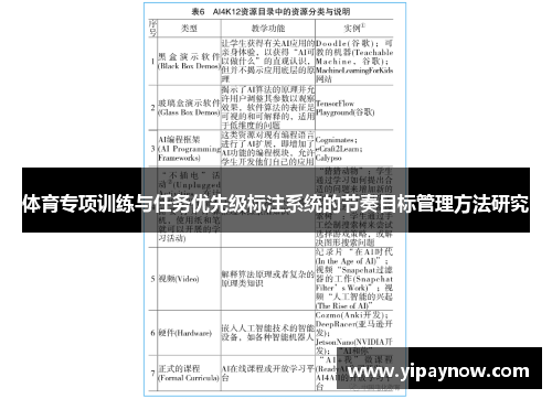 体育专项训练与任务优先级标注系统的节奏目标管理方法研究